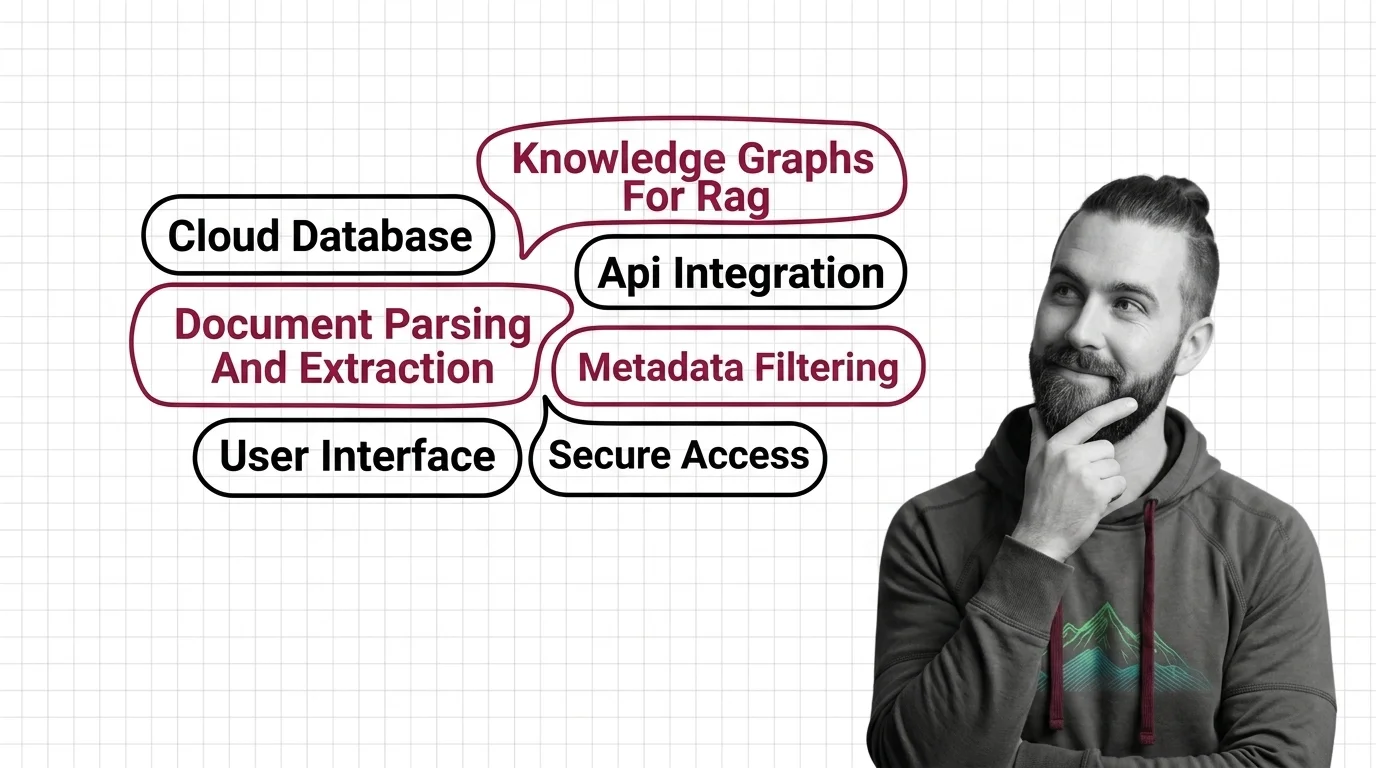 MAX mapping data-engineering instincts onto knowledge graphs, parsers, and metadata filters in production RAG