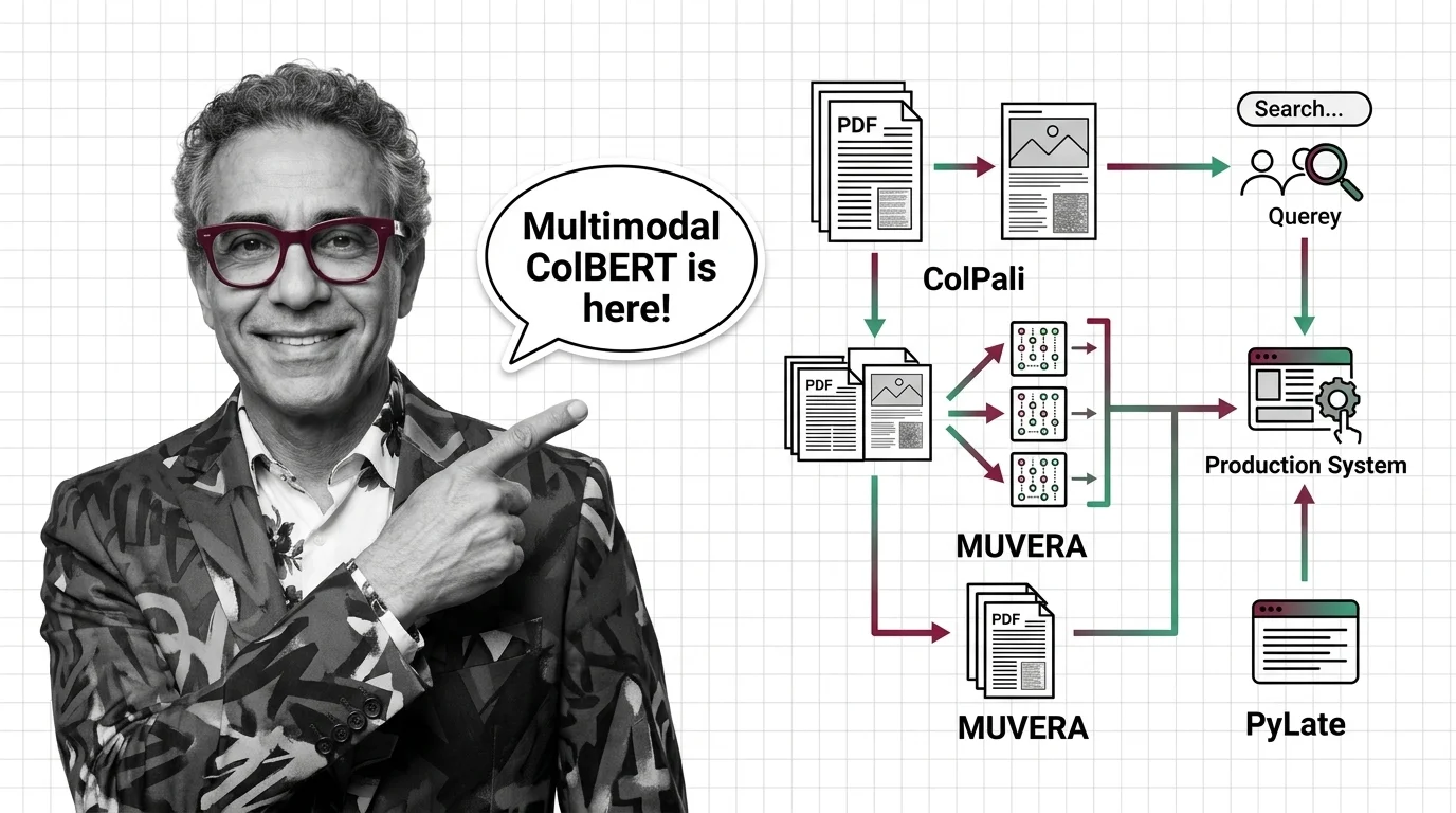 Abstract visualization of document pages transforming into multi-vector embeddings through visual recognition pathways
