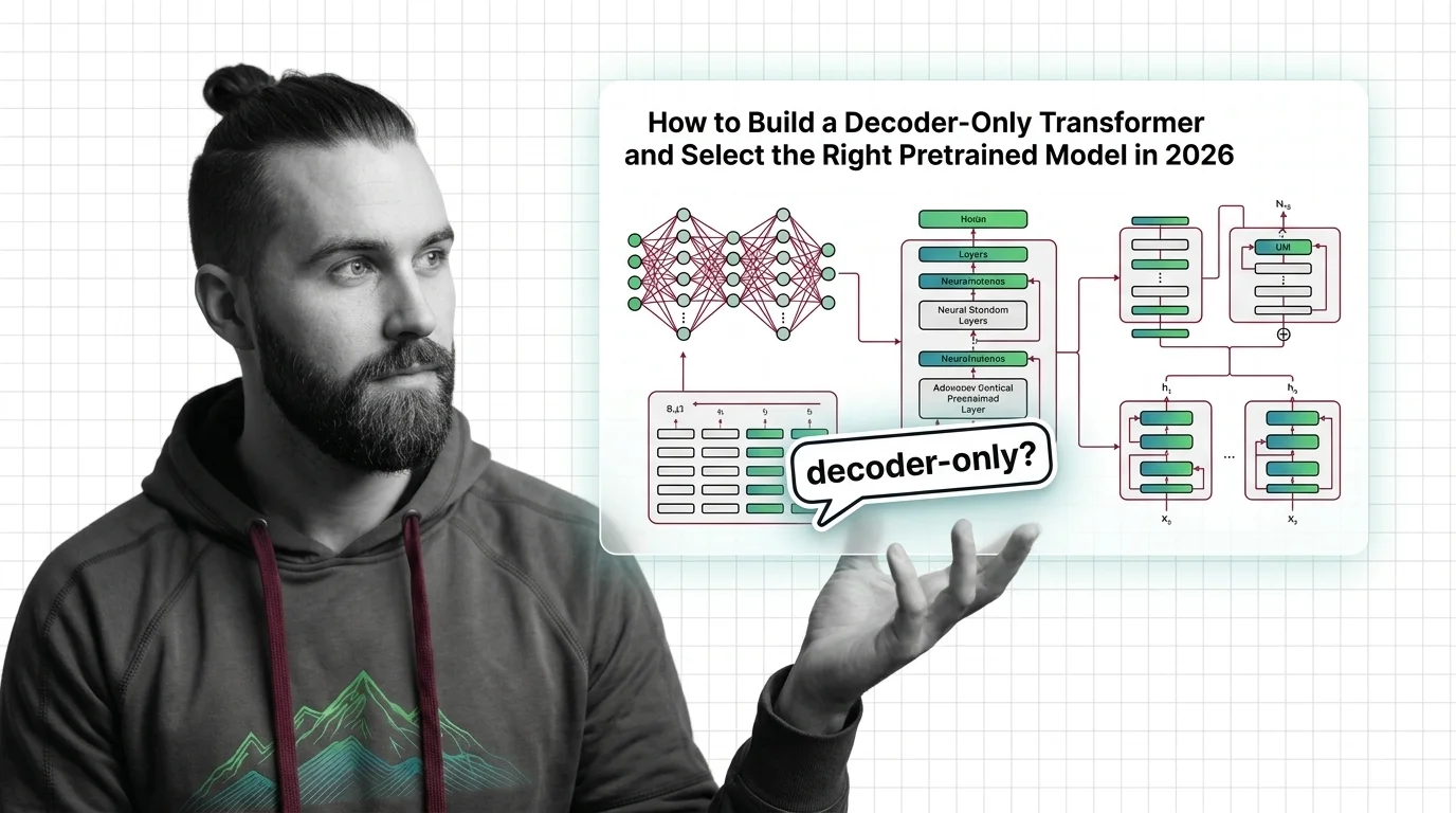 Technical blueprint showing a decoder-only transformer pipeline from token embedding through causal masked attention to