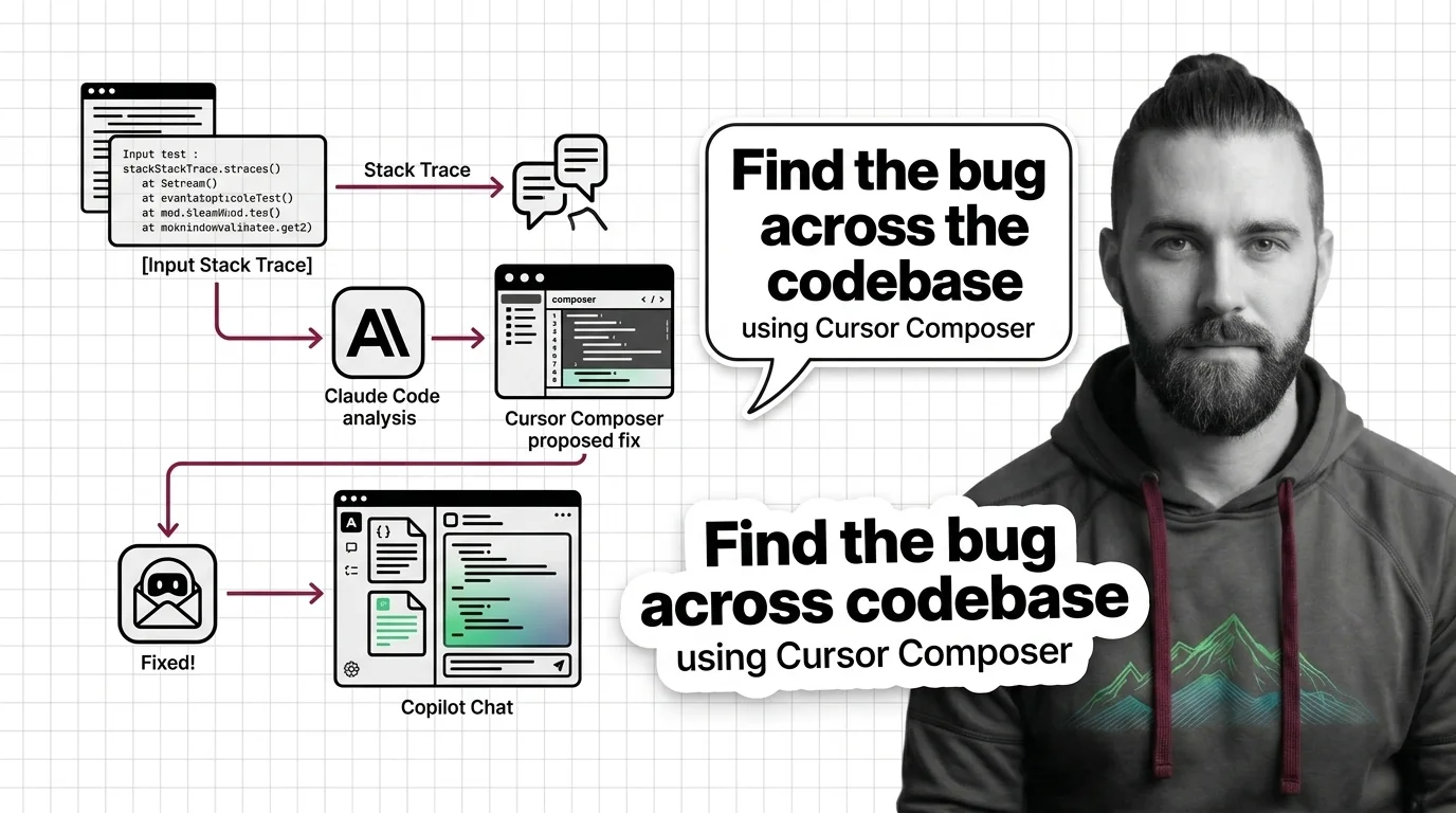 Specification framework for debugging production bugs with AI coding assistants in 2026
