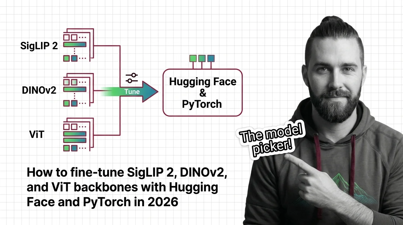 Patch-grid decision map for picking and fine-tuning a 2026 Vision Transformer backbone with Hugging Face and PyTorch