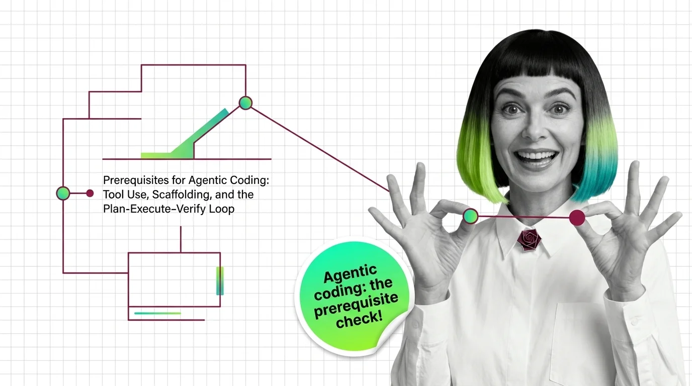 Three concentric layers around a language model — tool calls, scaffolding, and a verify loop