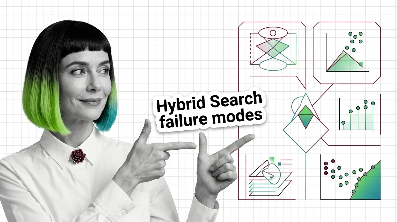 Hybrid search fusion: BM25 and vector score distributions colliding in a merge step that yields inconsistent rankings