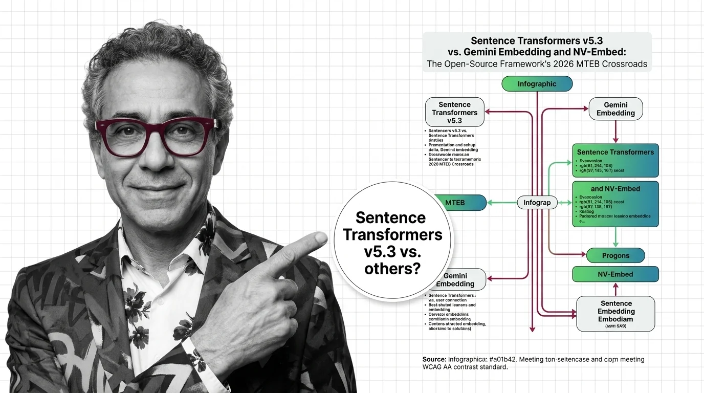 Forking paths between open-source training infrastructure and commercial embedding APIs on a benchmark leaderboard