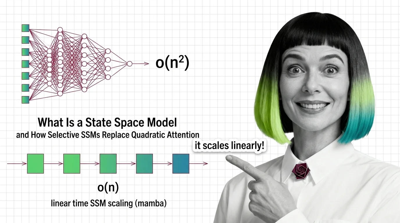 selective state space model hidden state recurrence versus quadratic self-attention on long sequences