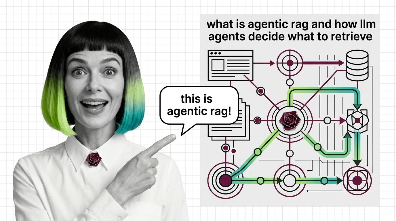 Diagram of an LLM agent routing a query across multiple retrieval sources before answering