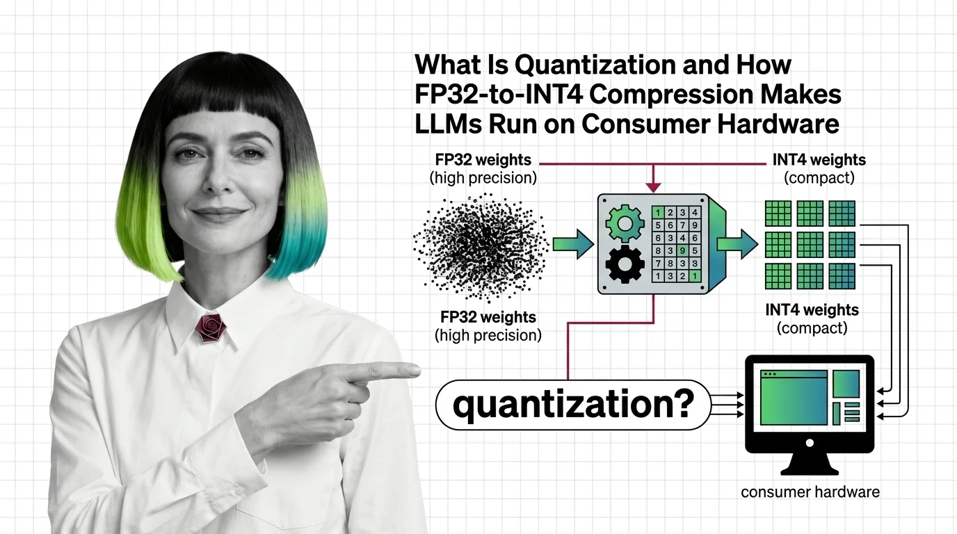 MONA examining neural network weights being compressed from wide floating-point blocks into compact integer representations